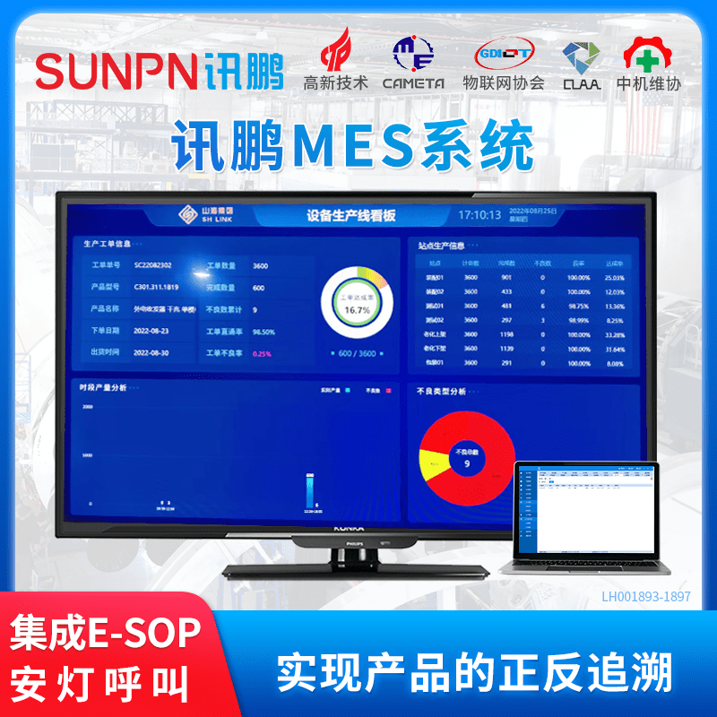 訊鵬MES系統(tǒng)解決方案