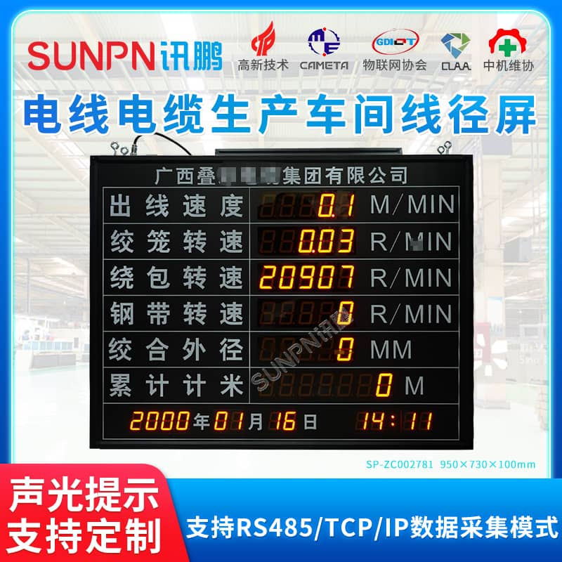 電線電纜生產(chǎn)車間線徑屏