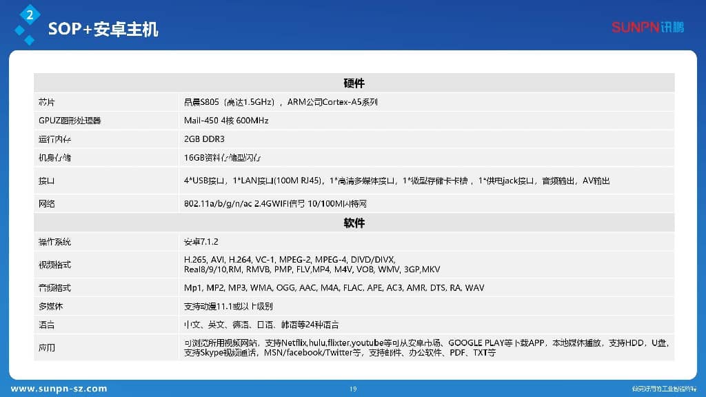 案例推廣-伊美特環(huán)?？萍脊?7~1.jpg
