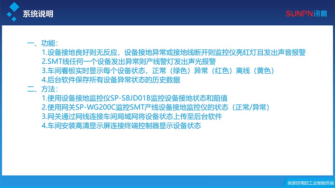 20230802ESD防靜電案例推廣-5.jpg