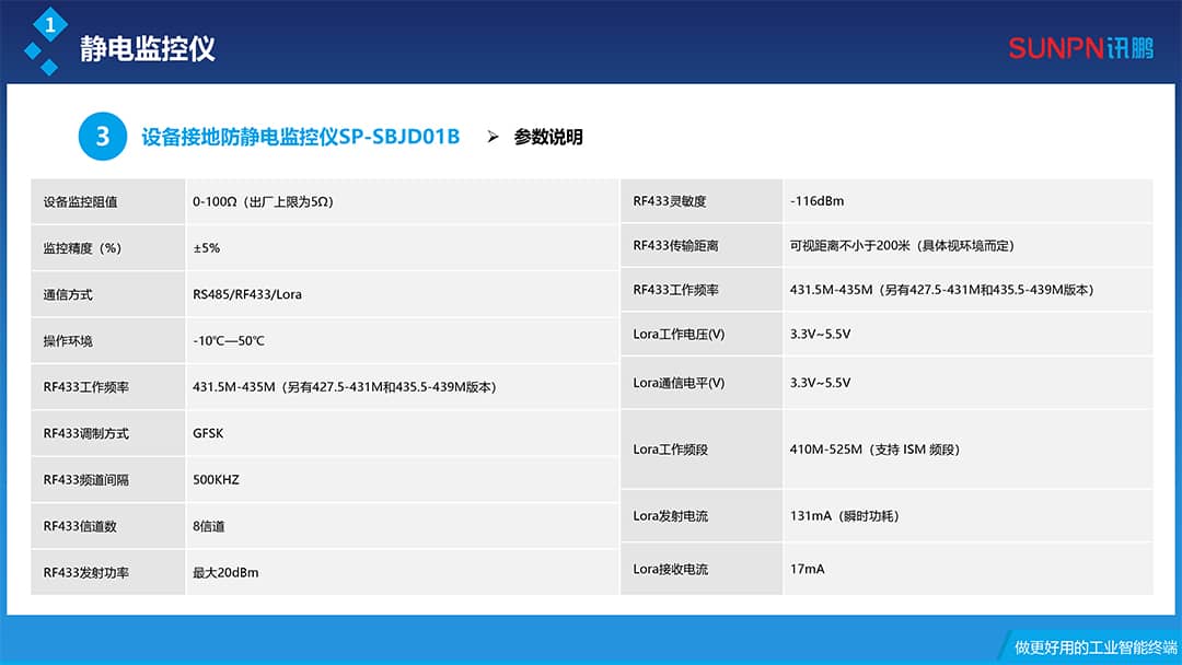 20230802ESD防靜電案例推廣-8.jpg
