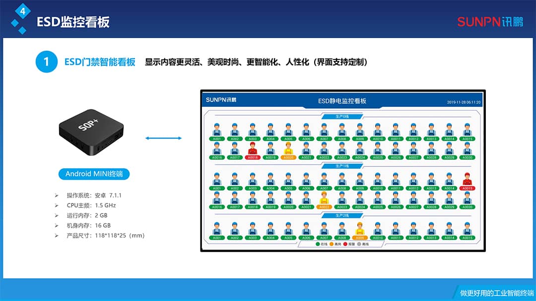 20230802ESD防靜電案例推廣-9.jpg