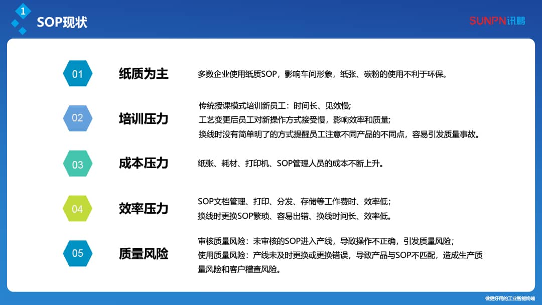 E-SOP電子作業(yè)指導(dǎo)書~昆山奇朗(簡化)20230529-AWX-2.jpg