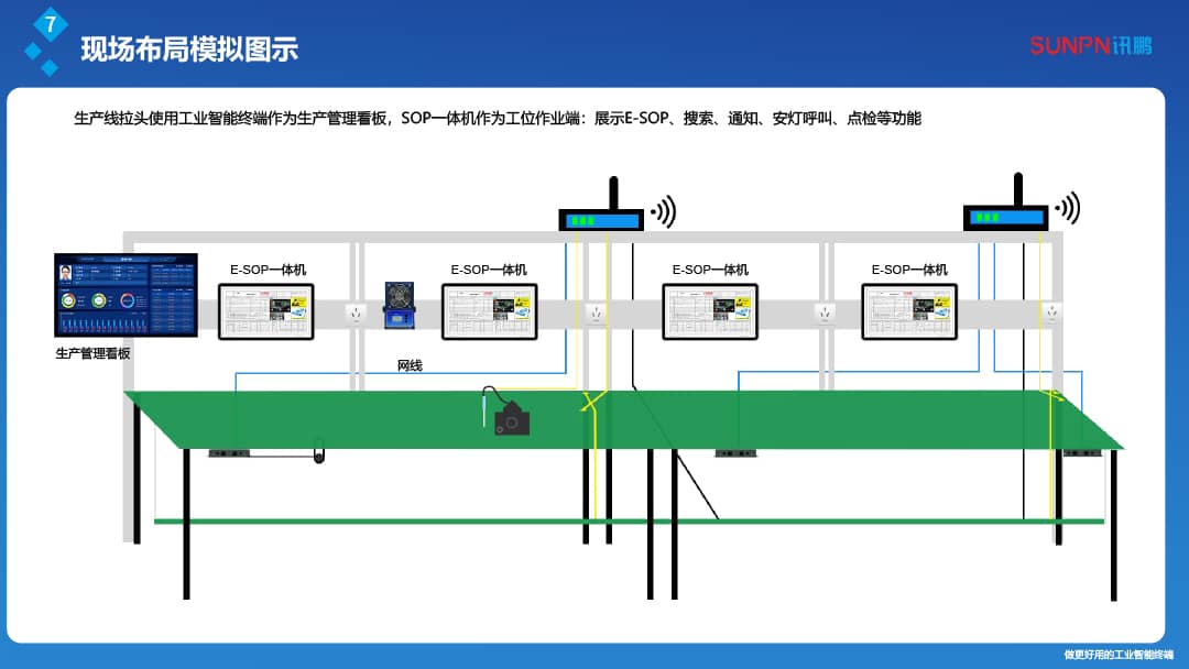 E-SOP電子作業(yè)指導(dǎo)書~昆山奇朗(簡化)20230529-AWX-6.jpg