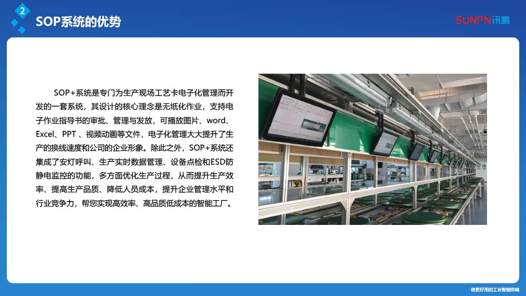 E-SOP電子作業(yè)指導(dǎo)書~昆山奇朗(簡化)20230529-AWX-3.jpg