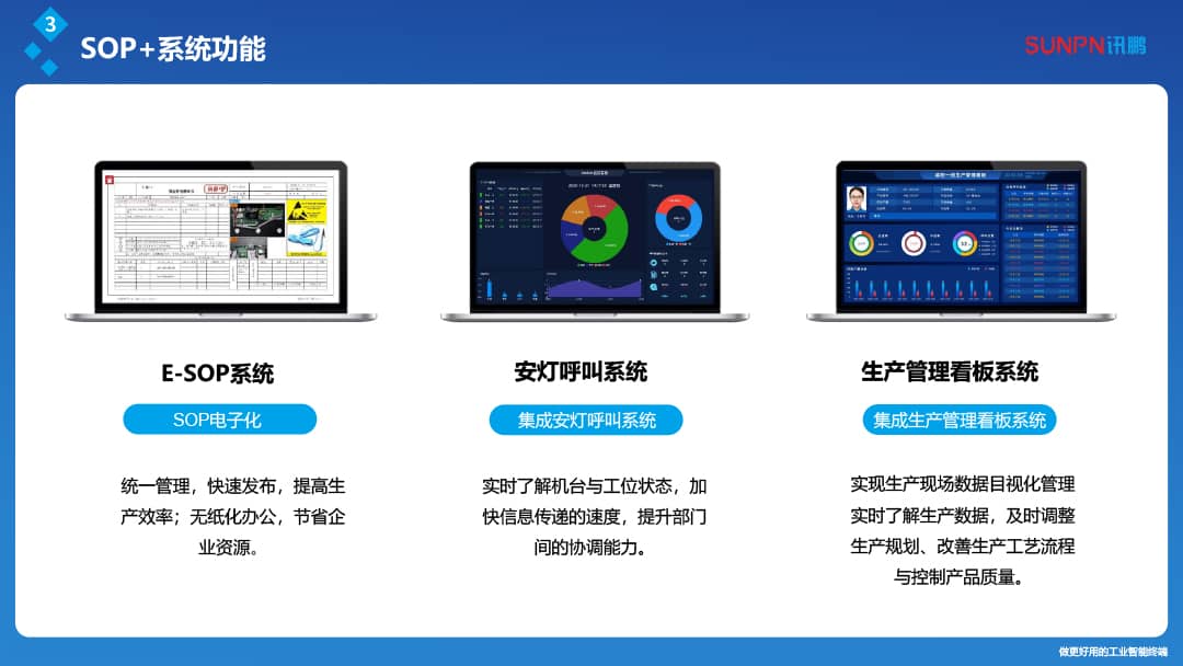 E-SOP電子作業(yè)指導(dǎo)書~昆山奇朗(簡化)20230529-AWX-4.jpg