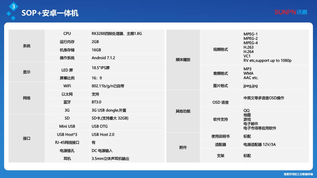 E-SOP電子作業(yè)指導(dǎo)書~昆山奇朗(簡化)20230529-AWX-9.jpg