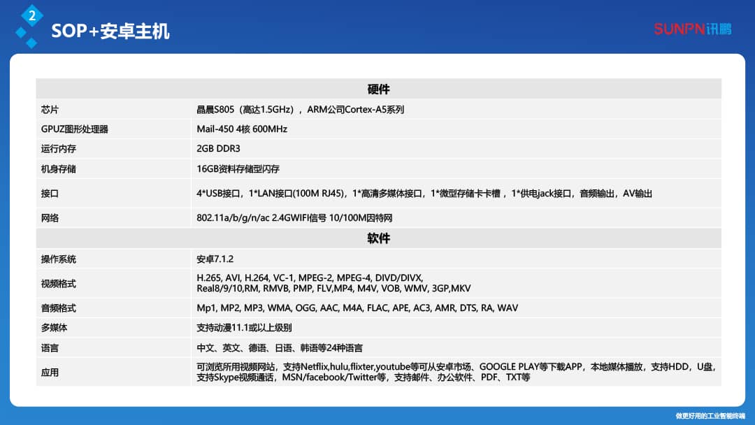 E-SOP電子作業(yè)指導(dǎo)書~昆山奇朗(簡化)20230529-AWX-8.jpg