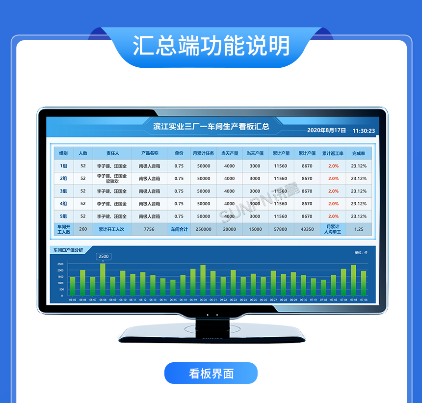 C-方案建議-02--匯總端功能_01.png