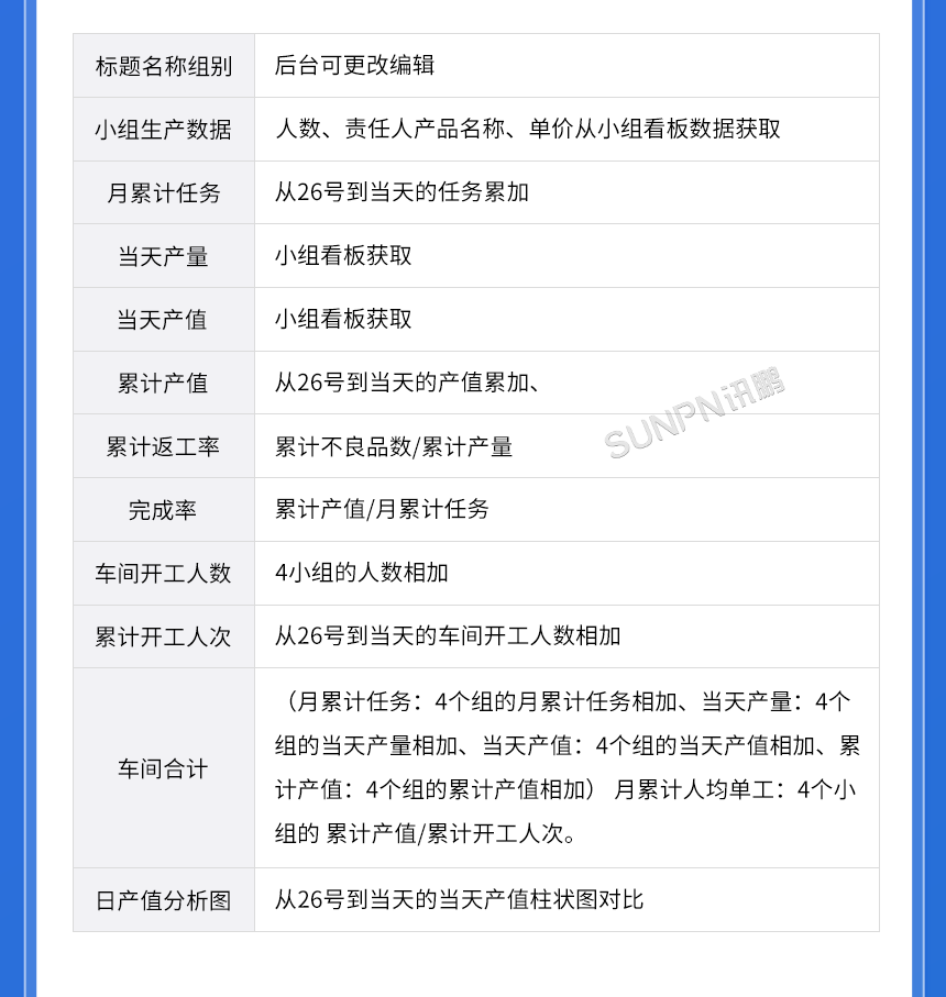 C-方案建議-02--匯總端功能_02.png