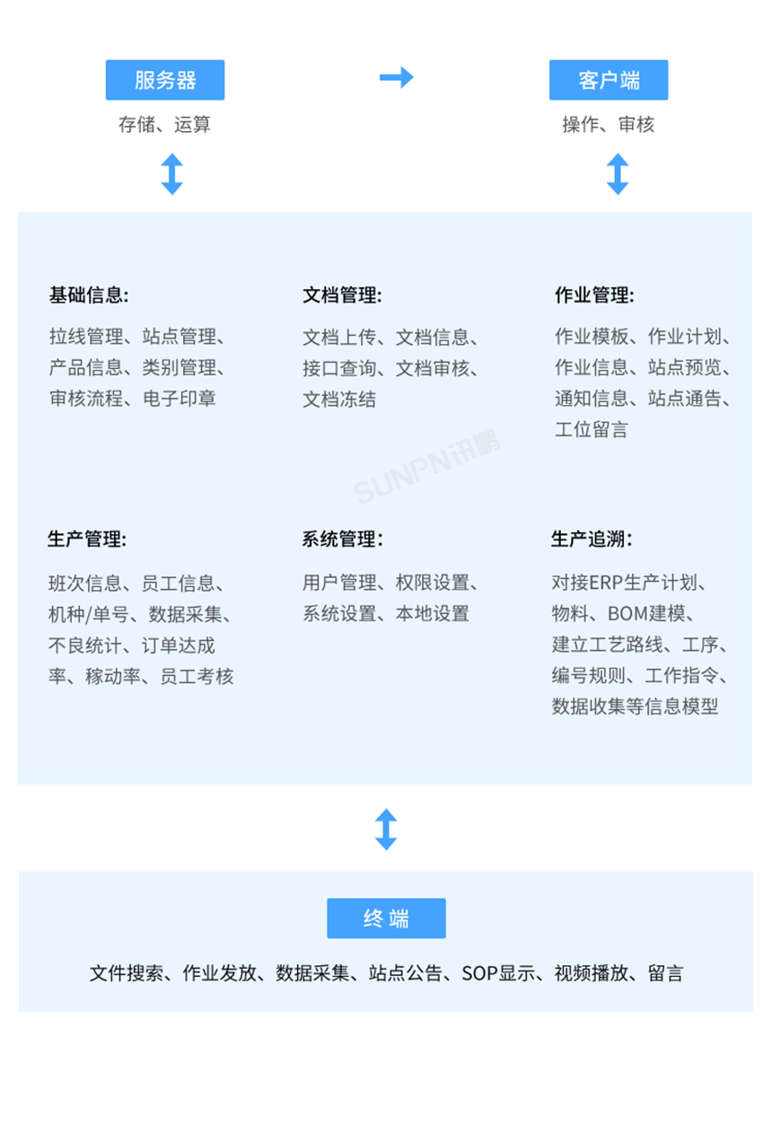0-賣點(diǎn)圖_08.png