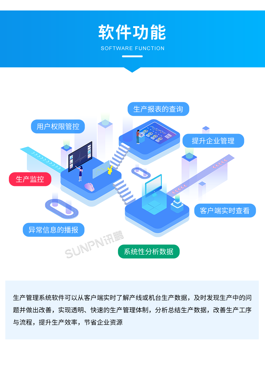 1-生產(chǎn)管理系統(tǒng)解決方案_06.png
