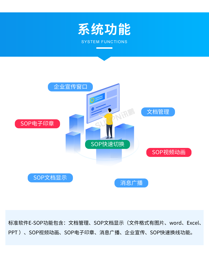 2-SOP+電子作業(yè)指導(dǎo)書系統(tǒng)解決方案_07.png