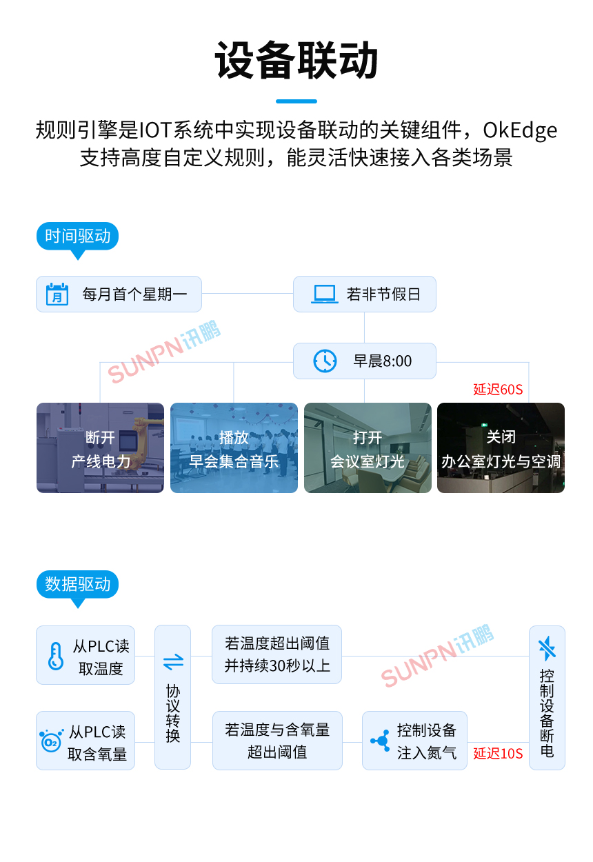 訊鵬工業(yè)平板的優(yōu)點